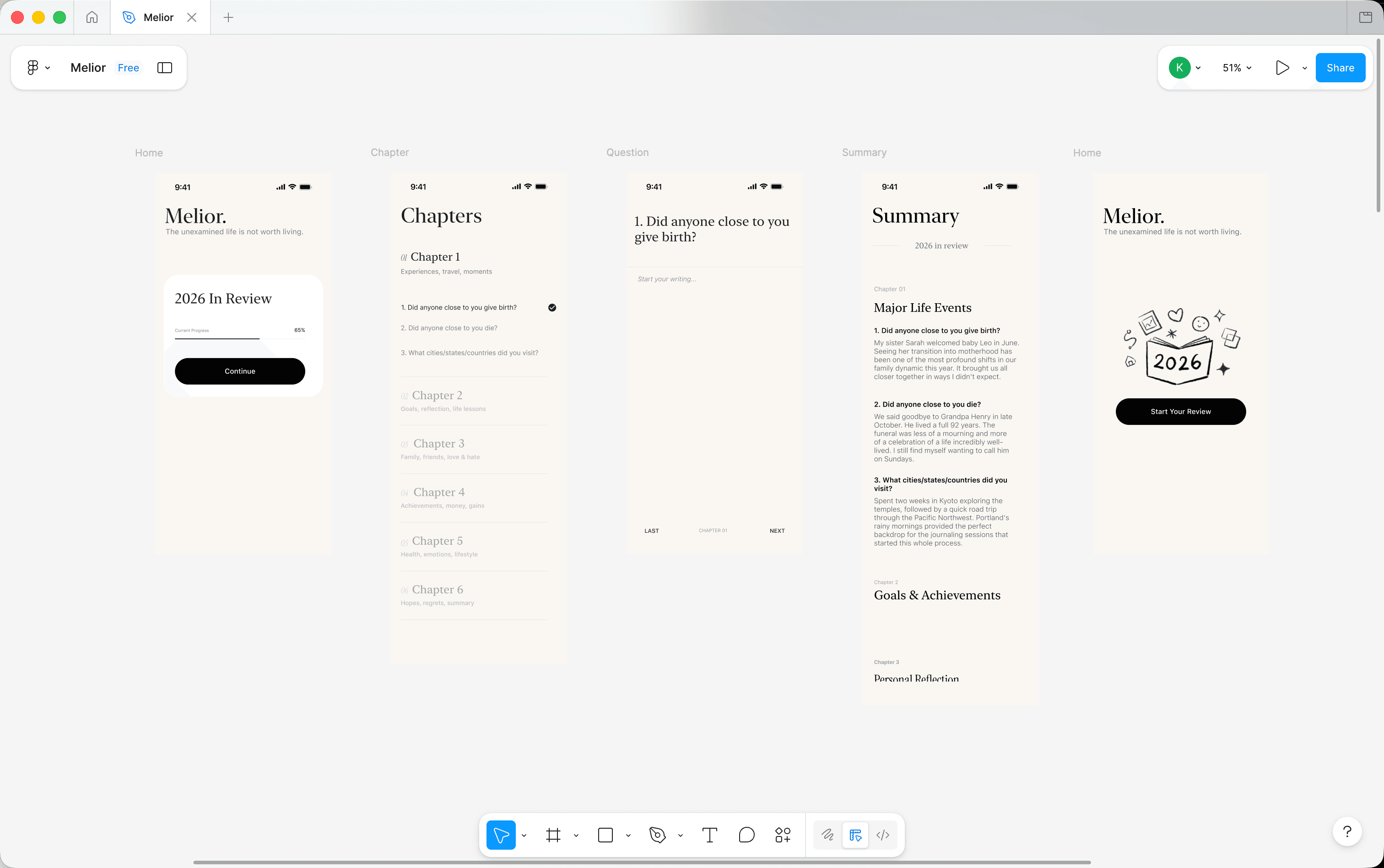 Figma Make 生成的设计稿