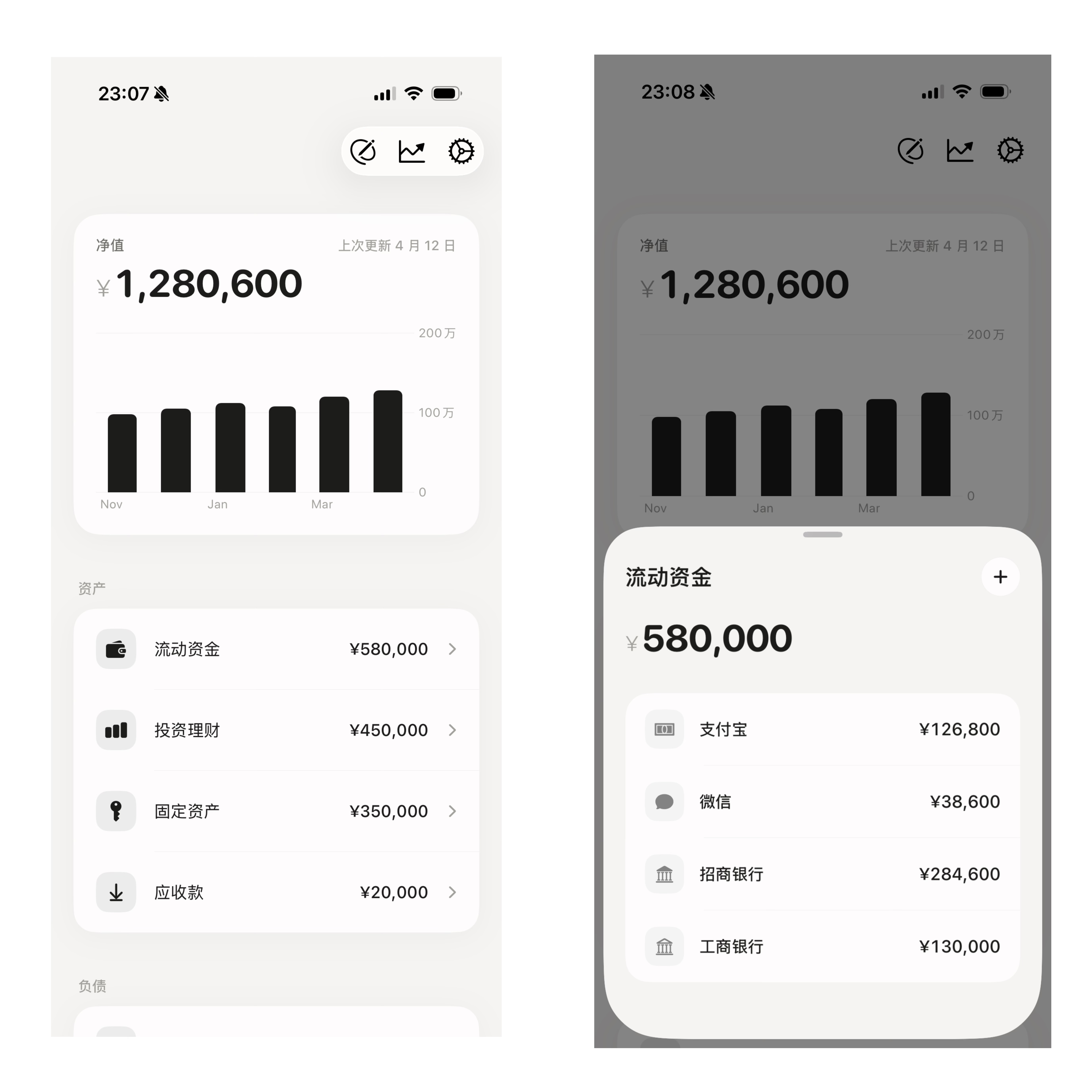 上面的数据是虚构的。